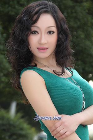 195969 - Jianying Age: 54 - China