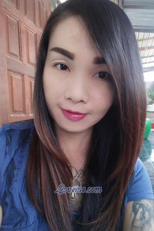 Ladies of Mahasarakam