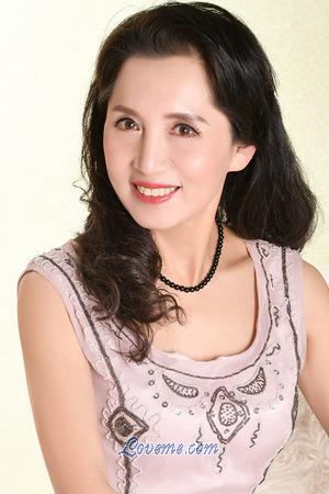 197211 - Kun Age: 66 - China