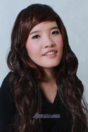 201315 - Thi Thu Huong Age: 40 - Vietnam