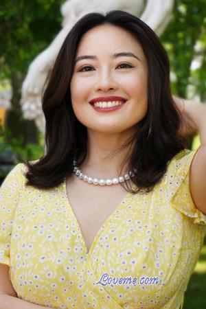 223500 - Assel Age: 43 - Poland