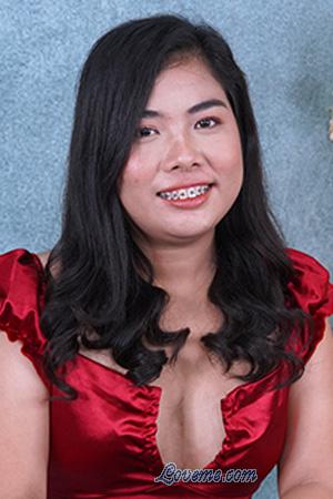 223920 - Jay Zhel Age: 28 - Philippines