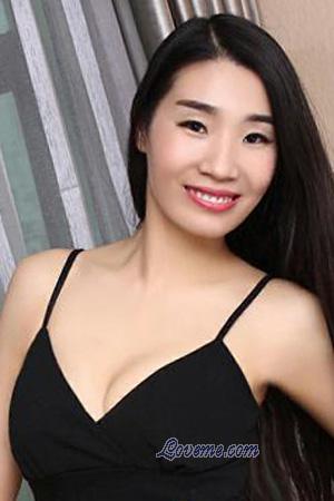 224640 - Jin Age: 34 - China