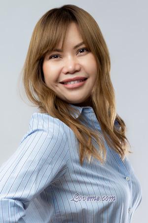 Ladies of Maha Sarakham