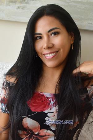 Ladies of Latin-America