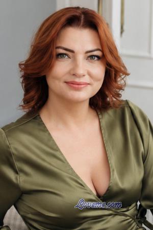 Ladies of Rivne